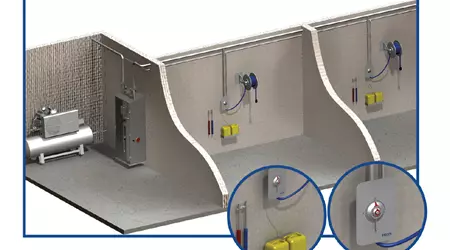 High Pressure cleaning and satellite system